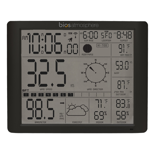 Jumbo Weather Station Seagulf Marine Industries Inc.