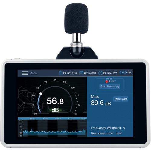 Desktop/Wall Mount Sound Level Meter, 30 - 130 dB Measuring Range Seagulf Marine Industries Inc.