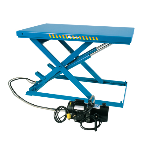 LoProfile Electric-Hydraulic Scissor Lift Table, Steel, 51" L x 24" W, 2200 lbs. Capacity Seagulf Marine Industries Inc.
