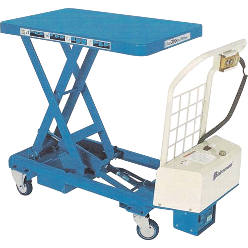 MobiLift BXB Electric Scissor Lift Tables, Steel, 32-1/10" L x 19-7/10" W, 660 lbs. Capacity Seagulf Marine Industries Inc.