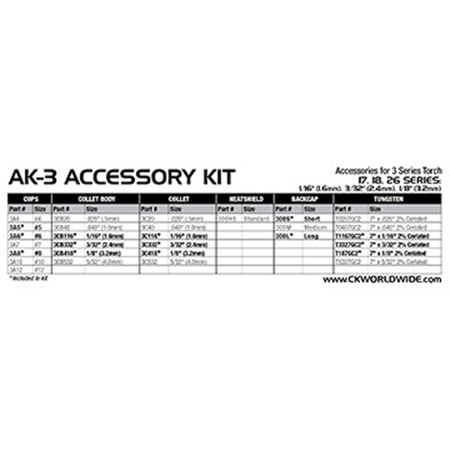 Trousses d'accessoires pour chalumeaux - S&eacute;ries WP-18, WP-18V, WP-26, WP-26V Seagulf Marine Industries Inc.
