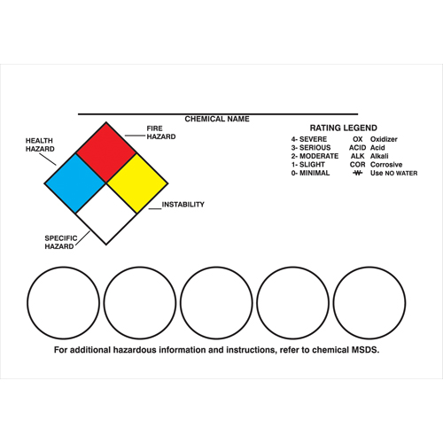 Right-To-Know Labeling Kits Seagulf Marine Industries Inc.