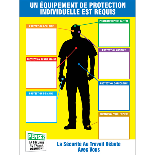 Trousses de tableau graphique & d'&eacute;tiquettes PPE-ID Seagulf Marine Industries Inc.