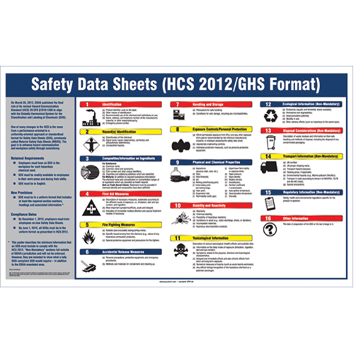 Right-To-Know SDS Poster Seagulf Marine Industries Inc.