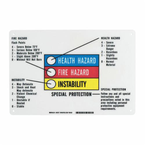 Hazardous Information Colour Bar Sign Seagulf Marine Industries Inc.