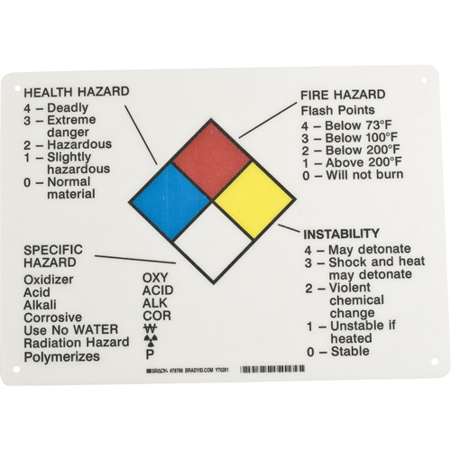 Hazard Information Panel Seagulf Marine Industries Inc.