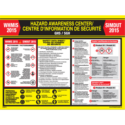 WHIMIS Regulations Poster Seagulf Marine Industries Inc.