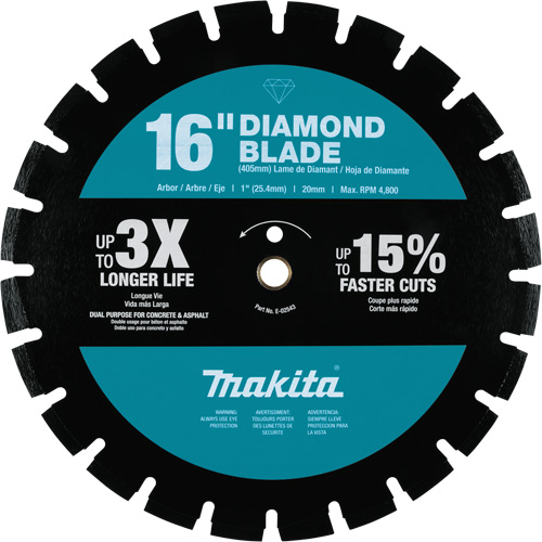 Segmented Rim Diamond Blade Seagulf Marine Industries Inc.