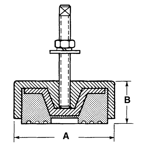 Supports de nivellement Seagulf Marine Industries Inc.