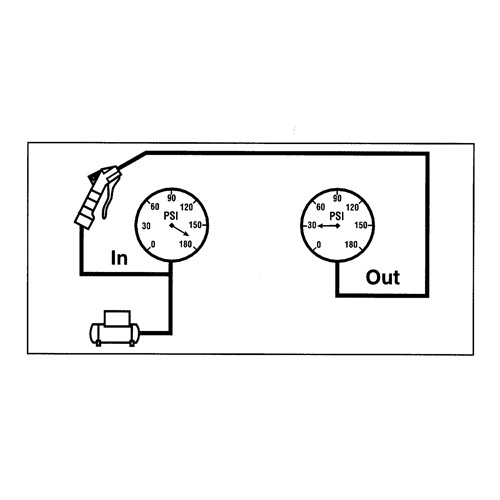 Airpro Silent Maximum Blow Guns Seagulf Marine Industries Inc.