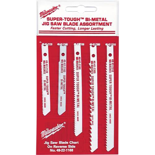 Bi-Metal Jigsaw Blade Set Seagulf Marine Industries Inc.