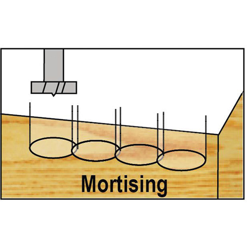 Bormax Forstner Bit Kits in a Wooden Box, 5 Pieces, High Carbon Steel Seagulf Marine Industries Inc.