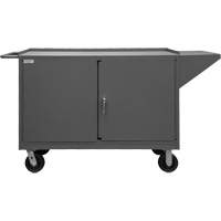 Mobile Workbench Cabinet, Steel Surface Seagulf Marine Industries Inc.