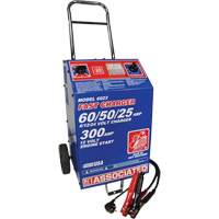 220V Heavy-Duty International Commercial Fast Battery Charger Seagulf Marine Industries Inc.