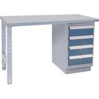 Industrial Duty Workbench, 36" W x 72" D x 34" H, 1000 lbs. Capacity Seagulf Marine Industries Inc.