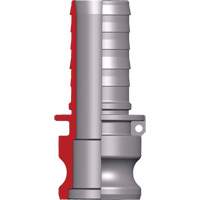 Adaptateur &agrave; came et cannelure Dixon Seagulf Marine Industries Inc.