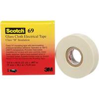 Vinyl Tapes