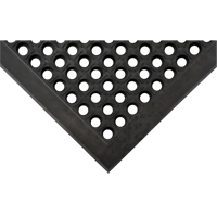Anti-Fatigue Mattings
