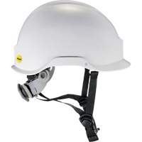 Casques de sécurité