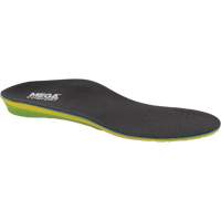 MultiThotic 3-in-1 Orthotic Anti-Fatigue Insoles, Women's 5 - 7 Seagulf Marine Industries Inc.