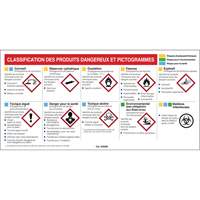 Mini MSDS Chart- French Seagulf Marine Industries Inc.
