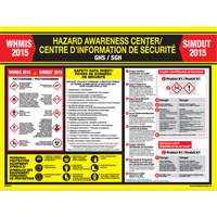 WHIMIS Regulations Poster Seagulf Marine Industries Inc.