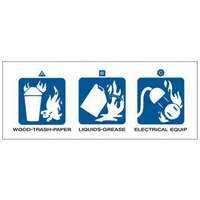 Dry Chemical or Halogenated Hydrocarbon Fire Extinguisher Labels Seagulf Marine Industries Inc.