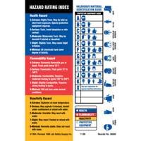 Material Identification Guide Labels, Paper, Sheet, 4" L x 5-7/8" W Seagulf Marine Industries Inc.