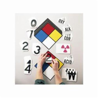 NFPA Placard System Kit Seagulf Marine Industries Inc.