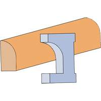 Jeu de couteaux pour moulage de frein Seagulf Marine Industries Inc.