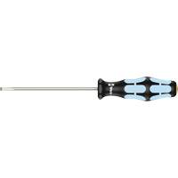 Screwdrivers