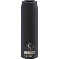 Sockets & Socket Sets