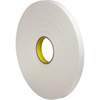 18 mm (3/4")